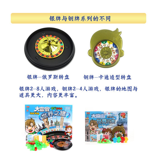Official Monopoly Game World Tour China Tour Silver Medal Copper Medal Tabletop Board Game Entertainment Toy Wholesale