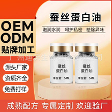 ˽���o���Q�z����ԭҺ������B���������M�Ø�˽̎��Ħ���A�;o��