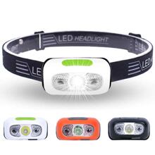 �����^��¶�IUSB����^��ʽ�ܲ��\�ӸБ��^�􏊹�LED��ҹ����D��