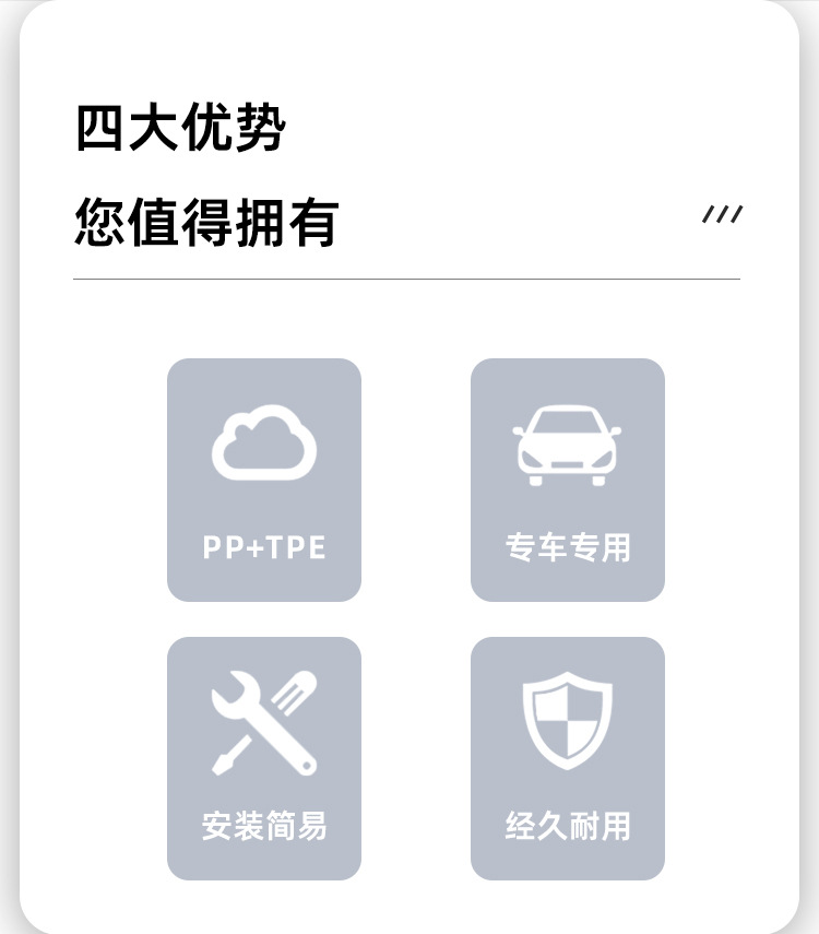 Suitable for 23-26 Tesla Model X Mudguards, Tire Mud Flaps, Car Modification Accessories