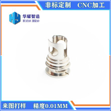 ȫ�Ԅӻ��O��ӹ��F��о֧��CBD���͹݆�C�Ԅ�܇����о�C��Dӆ