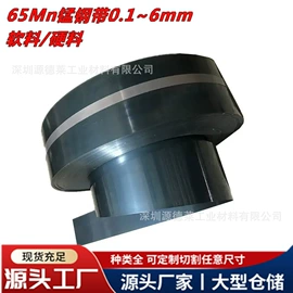 铜及铜合金材;垫圈;钛及钛合金材