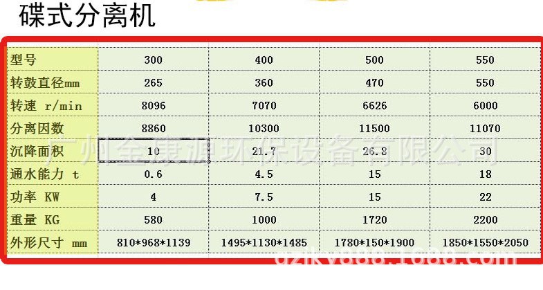 9505449517_627861946