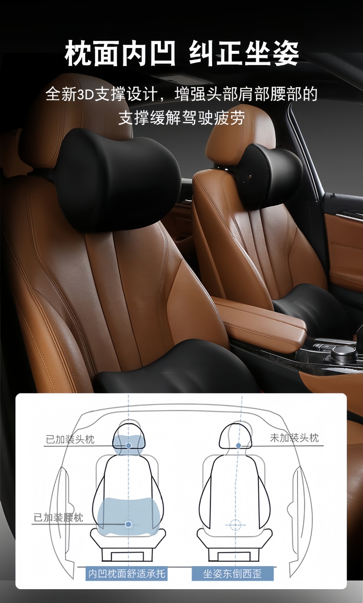 Car Headrest and Lumbar Support Set Wholesale Car Seat Support Car Lumbar Pillow Memory Foam Neck Pillow Lumbar Support
