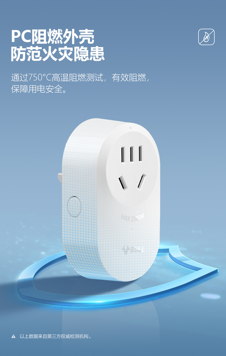 公牛GN-91011RF无线遥控插座_08.jpg
