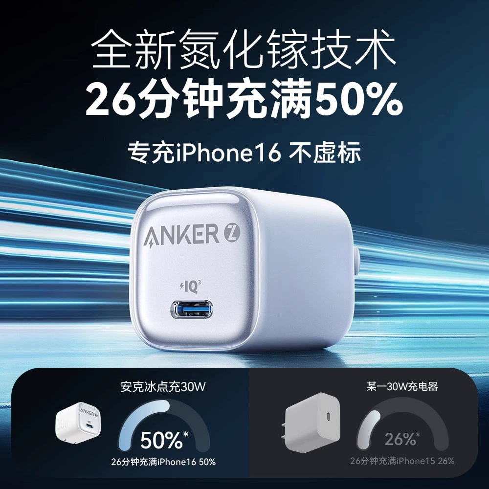 Сетевой зарядный блок Anker Zolo, 20 Вт/30 Вт USB‑C PD, компактный с низкотемпературной работой