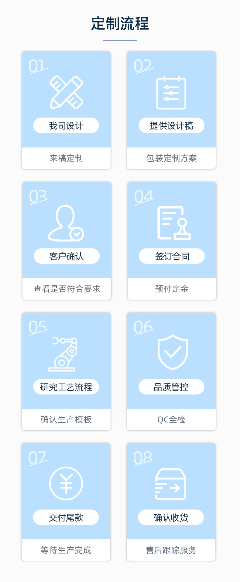 东莞市迅耀五金制品有限公司——详情页