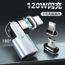 5A�����������D�������Type-cһ����܇�d�D������늾���