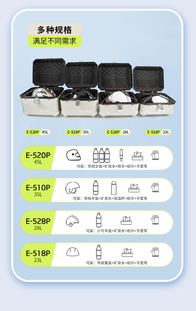 Wanlihao No.9 Orion Dz110P electric vehicle accessories modified tail box decorative scooter trunk