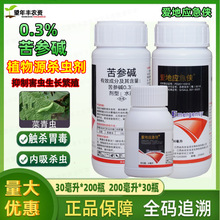 ۵ؑb 0.3%|ˮԴ{xxrș