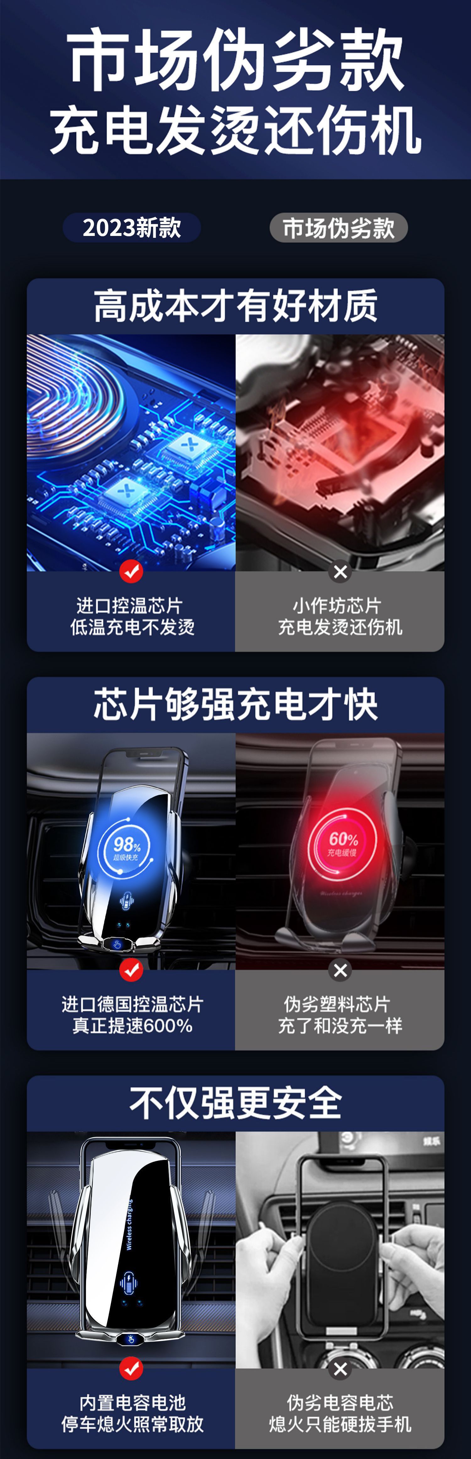 Cross-Border Popular Car-Mounted Wireless Charging Phone Holder 15W Fast Charging Automatic Sensing Electric Magnetic Suction Phone Holder