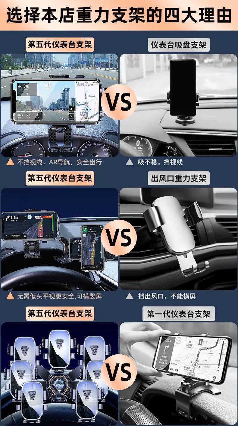 New Car Mobile Phone Holder, Car Dashboard Mobile Phone Holder, Rotatable and Foldable, One-Touch Locking Navigation Stand