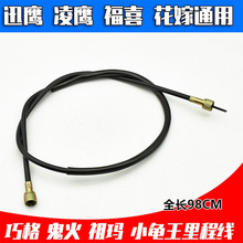 Ħ��܇��ϲ�ɸ�Ѹ���欔����125��̱��� 늄�܇����a���������