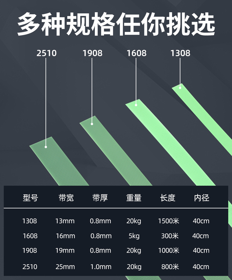 PET塑钢带详情_04.jpg