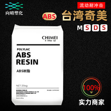 ̨������ԭ��ABS�w��PA757FʳƷ���|��ʳƷ������ͯ�������ע��