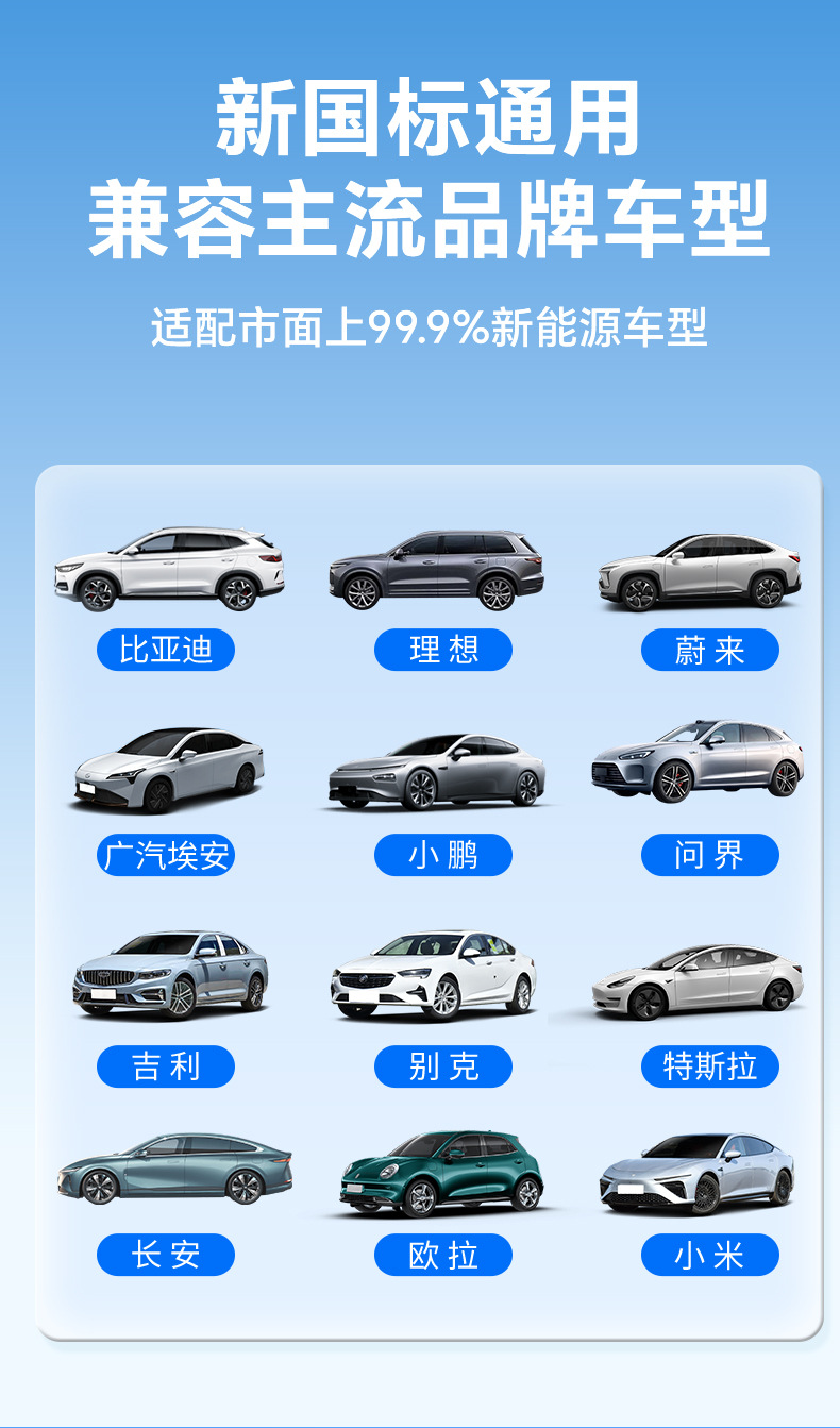 Home-Use Charging Stations, Commercial Operation, Charging Stations for Residential Areas, New Energy Vehicle Charging, 7Kw Ac Charging Stations