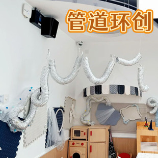 Kindergarten Industrial Wind Ring Creation Pipeline Theme Wall Classroom Corridor Scene Layout Primary School Art Artists