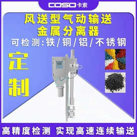 安检探测器;包装辅助设备;输送设备配件