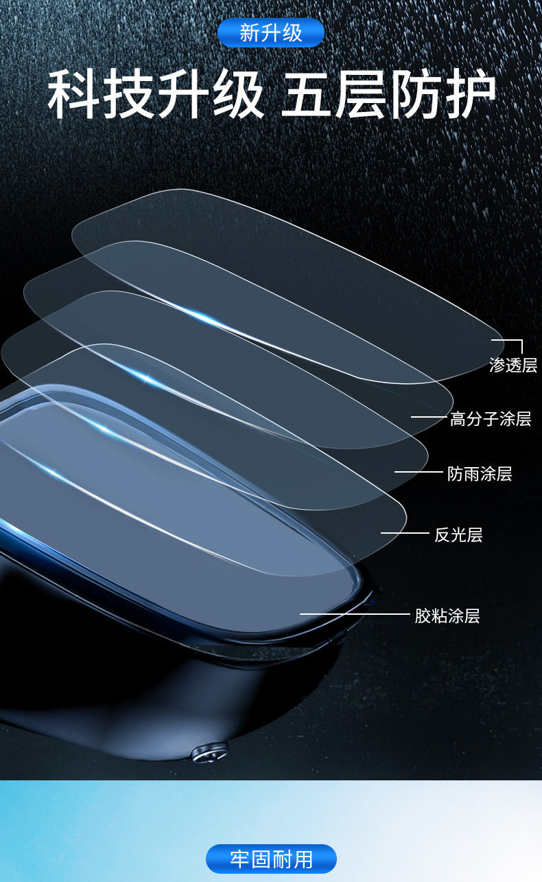 Rearview mirror rainproof film for cars, anti-fog and anti-glare waterproof sticker for rearview mirrors in rainy days
