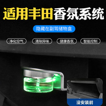 �m���S��Ե����ؓ�x��ϵ�y���_���h�m�_������RAV4܇�d��޹��ˮ