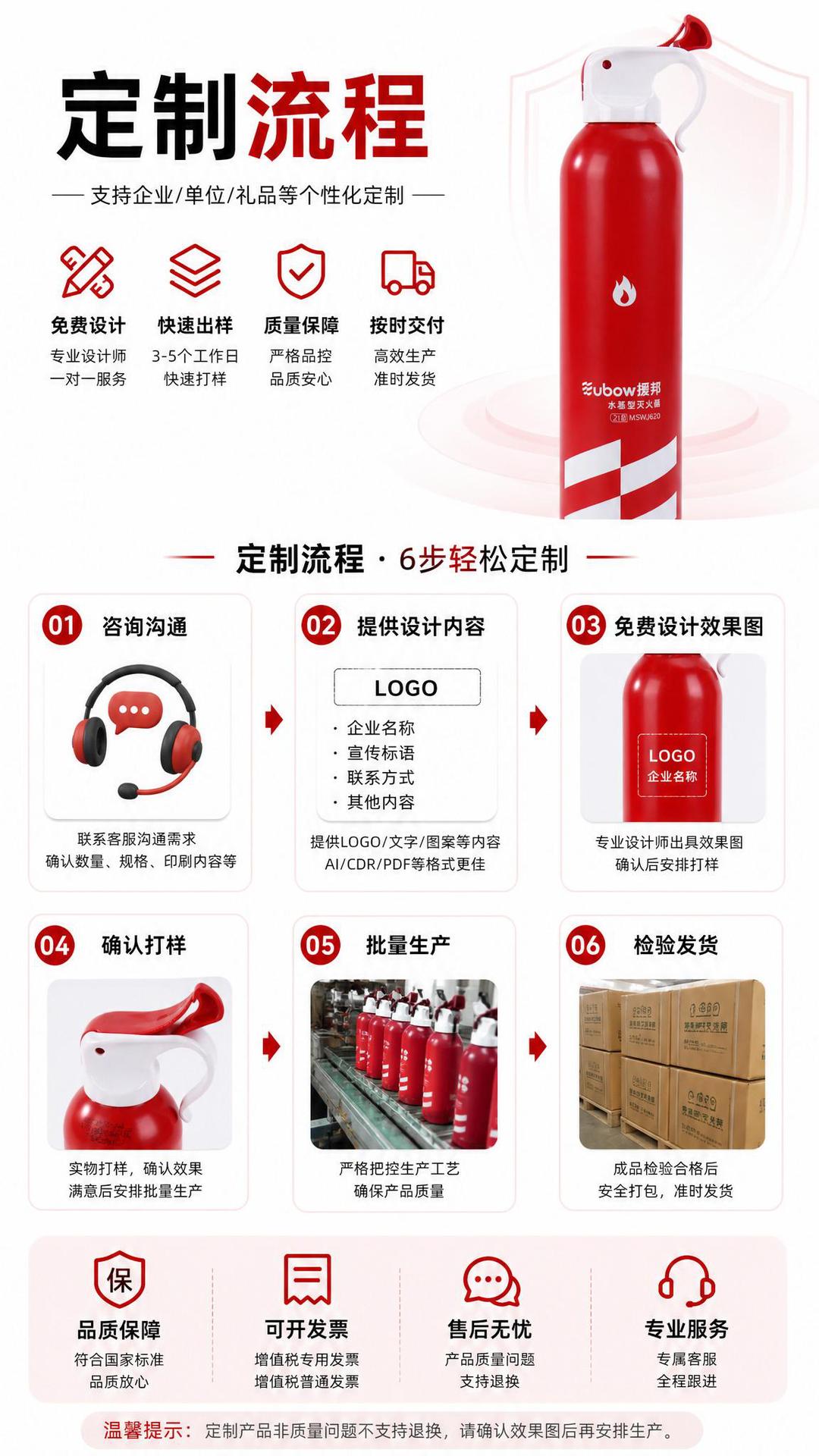 Water-Based Fire Extinguisher for Home Use, Vehicle-Mounted, Simple, Small, Portable, Large Capacity, High Temperature Resistant, Efficient, Flame-Retardant, Handheld Type
