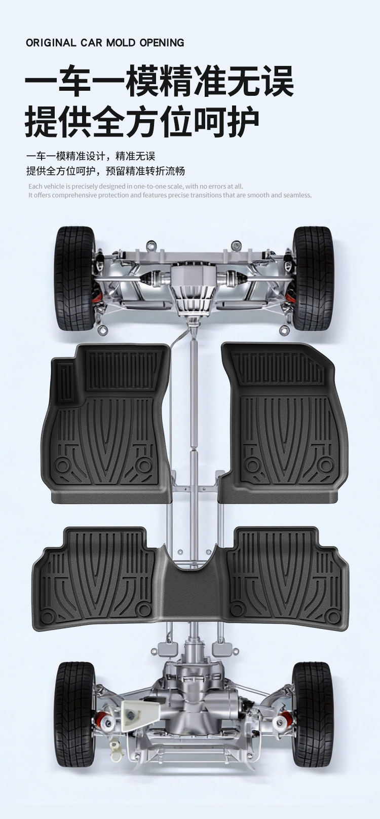 Suitable for 09-25 Buick Regal Floor Mats, Fully Environmentally Friendly Tpe Car Floor Mats, Double-Layer Wear-Resistant Floor Mats, Dropshipping