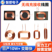 ��D���Ɵo����늽��վ�ȦQI��׼�o����늾�Ȧ�֙C�o����늸о�Ȧ