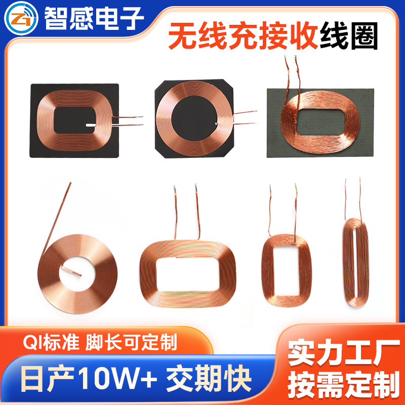 ͼ߳ȦQI׼߳Ȧֻ߳Ȧ