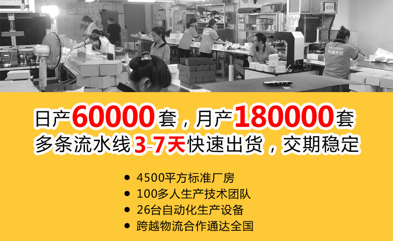 4500平方标准厂房 100多人生产技术团队 26