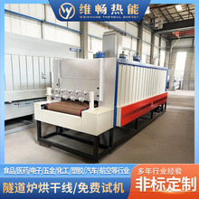 �濾�����t �ʳƷ��ɠt�S��ֱ������ʽ���t ��Ȼ��늼ӟ�