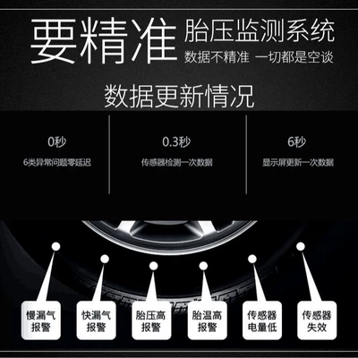 Large-Screen Navigation Tire Pressure: Tire pressure monitoring system