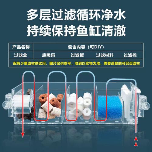 Jinlijia fish tank filter, oxygen generator and filtration all-in-one machine, low water level, wall-mounted circulation system, three-in-one turtle tank