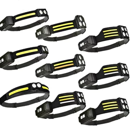 提灯;手电筒;野营/露营灯