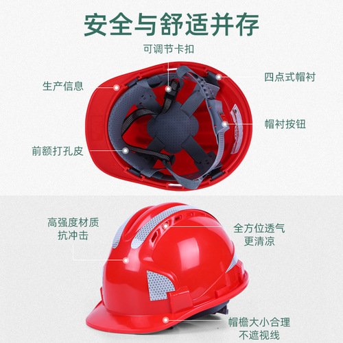 Shoudun helmet construction site reflective three-rib breathable labor protection construction logo construction site reflective strip safety helmet highlight