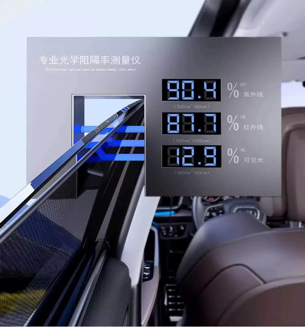 Suitable for Ideal L7/L6/L9/ONE car side window privacy sunshade, blackout, sun protection, and heat insulation window cover