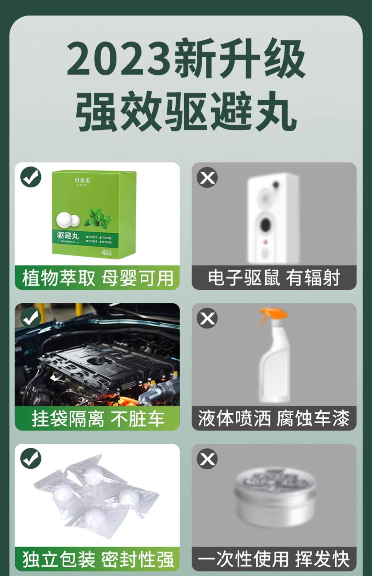 Engine Compartment Anti-Rat Device Car Rat Repellent Car-Specific Small Vehicle Anti-Rat Cat Repellent Machine for Inside the Car