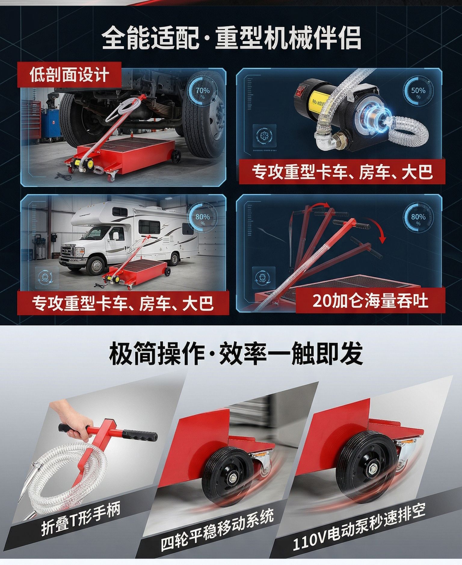 Wholesale custom-made 15/20 gallon electric oil catch pan, large-capacity oil drain pan with 110V motor oil catch basin