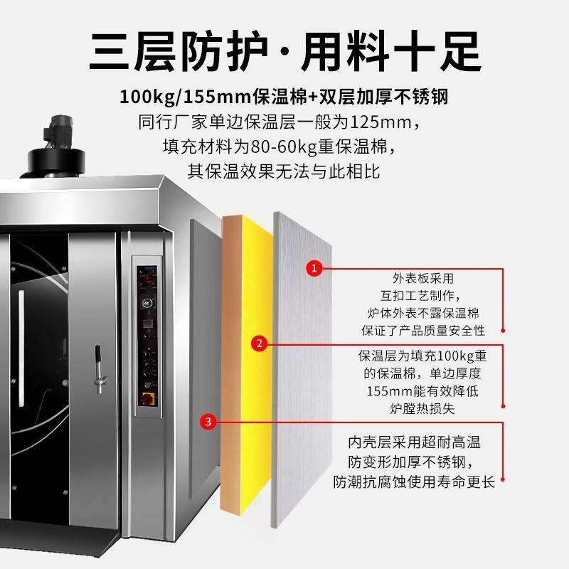 horno rotativo totalmente automático comercial para pato asado, pollo asado, ribbon asado, cordero, carne de res, cerdo, horno rotativo de circulación de aire caliente