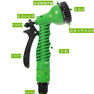 High pressure car wash water gun Car Washing, Garden Watering, Household Garden