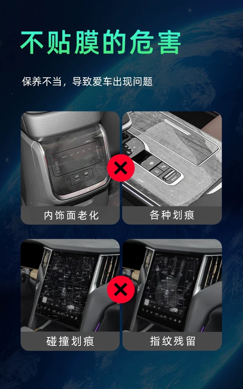 Suitable for 25 Models of Hongqi Hs7 Interior Protective Film Center Console Gear Screen Navigation Film Automotive Supplies Transparent-Tpu