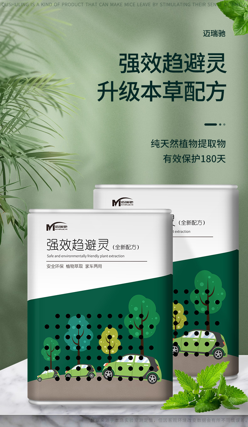 Powerful Rat Repellent Paste, Car Anti-Rat Device, Vehicle Engine Compartment Rat Repellent, Special Rat Repellent Tool