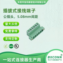 �S��ֱ�N ���ʽ�Ӿ����� EDGKRPϵ��-�����^ 5.08mm�g�� 2P~22P