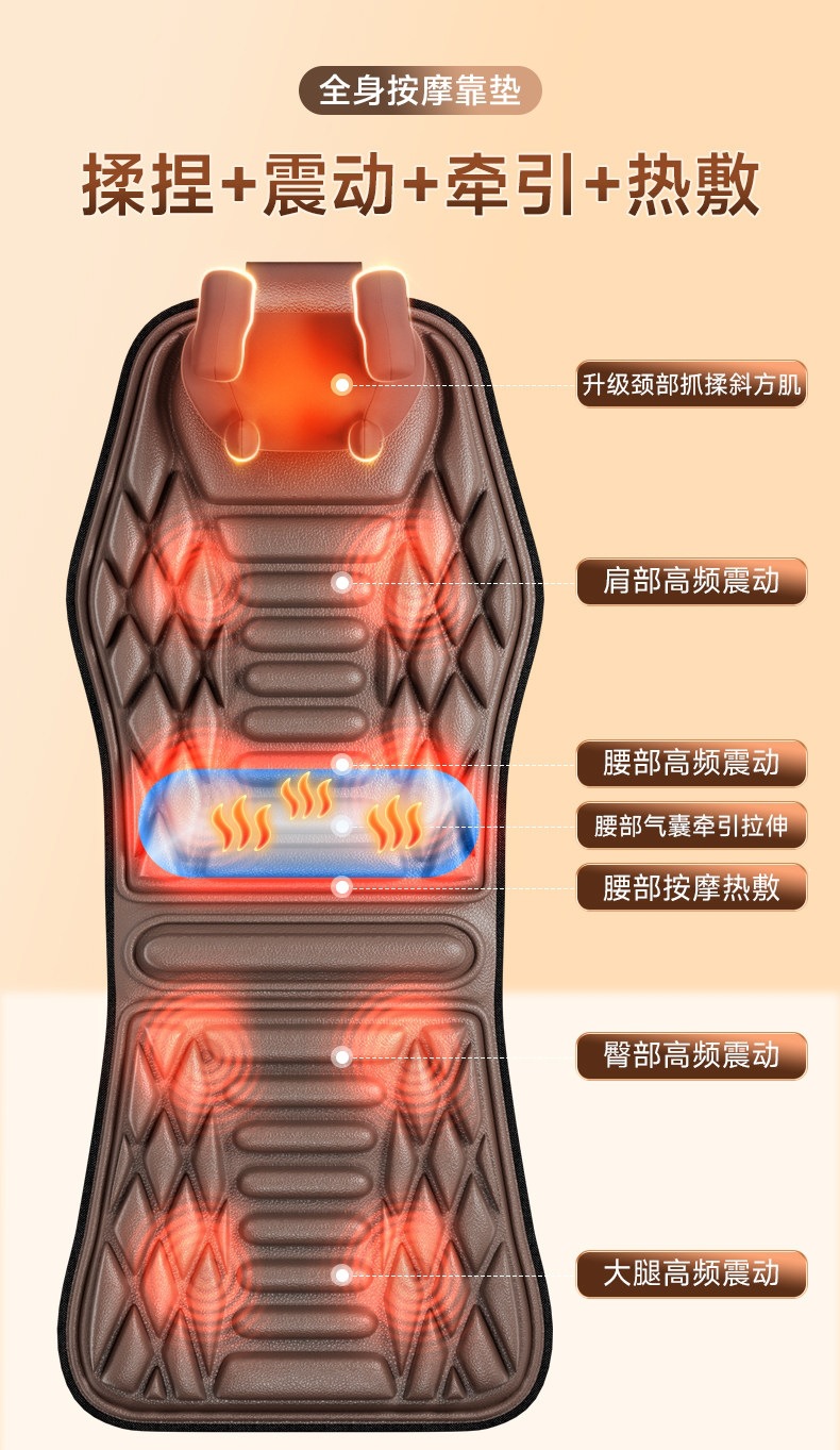 Suitable for Enlong car neck massager, waist and back lumbar car massage cushion, seat cushion and backrest