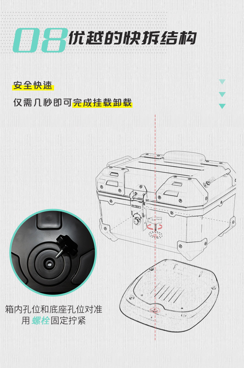 Wanlihao Qingqi Aurora 150 motorcycle tail box, electric vehicle trunk, universal retro non-aluminum alloy tail box