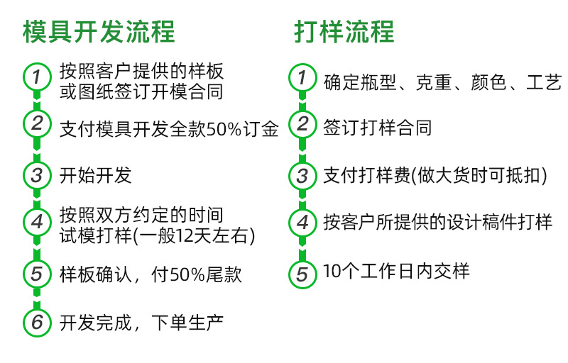 森之宝-SZB234-750ml-pet圆瓶24牙-详情_1