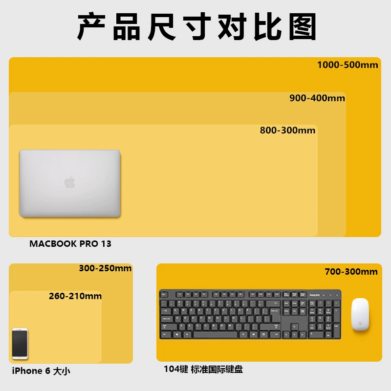 Коврик для стола 90×40 см, толщина 2/3/4 мм, цветной игровой и ноутбучный кpad для детей