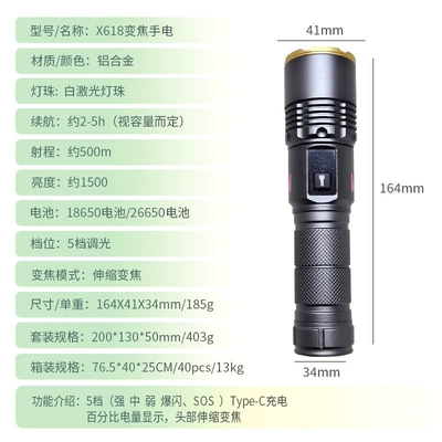 Light for Outdoor Photography, UV fənərlər