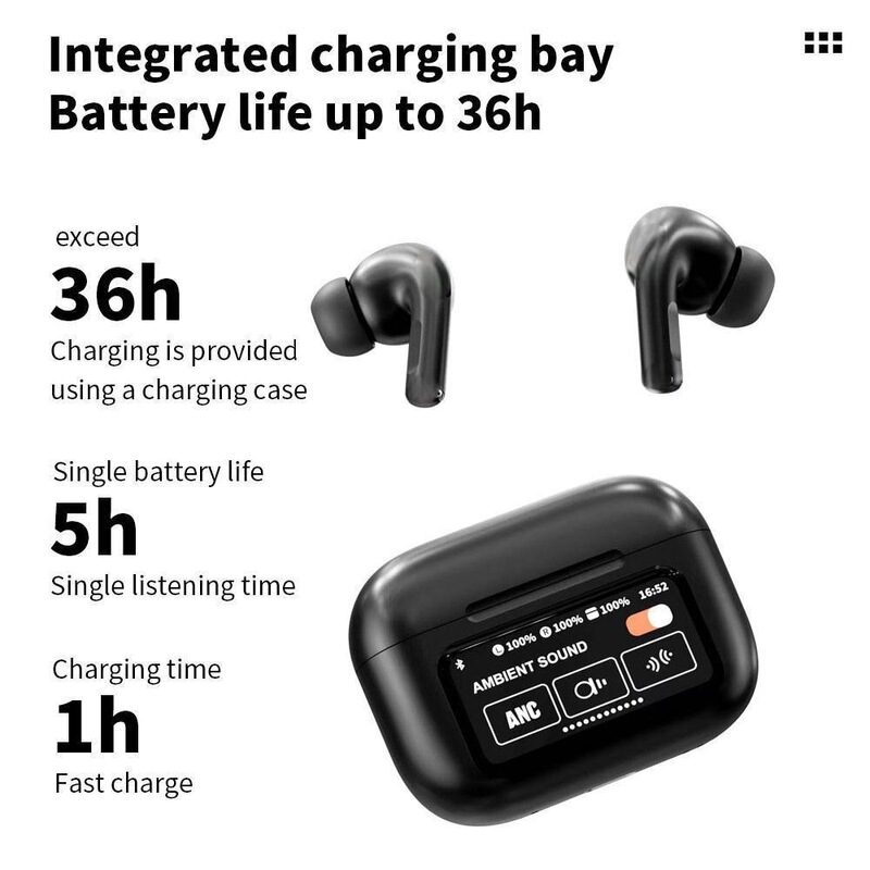 クロスボーダーA9proフルカラータッチスクリーンAI翻訳機能搭載ANCアクティブノイズキャンセリングワイヤレスBluetoothイヤホン（Apple対応）|undefined
