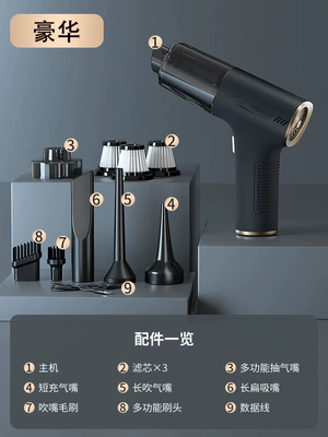 Vacuum Cleaner Car Wireless Charging: Tozsoranlar - pro-black-gold-deluxe-suction-blow-and-draw-4-in-1-washed-filter-element-3
