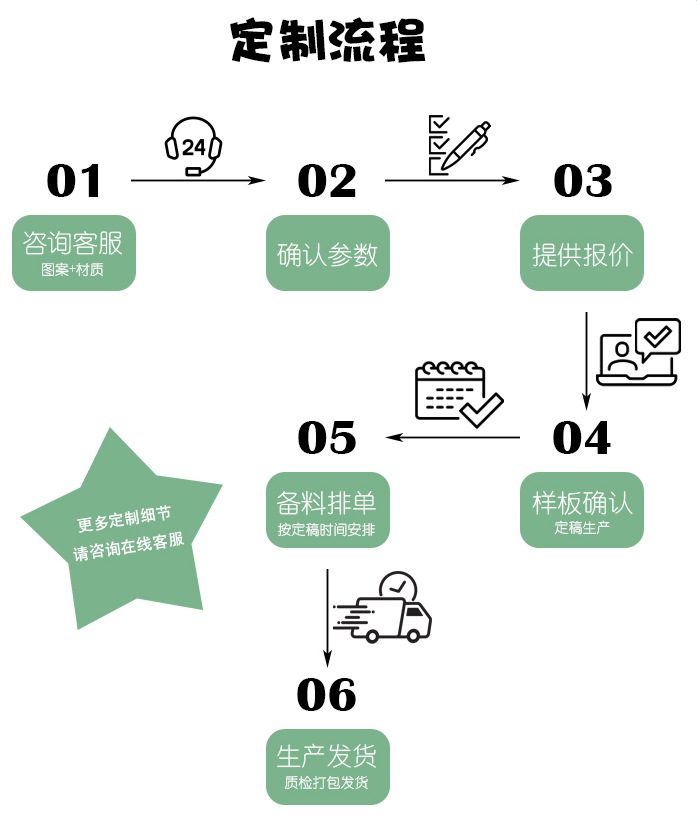 图片 17